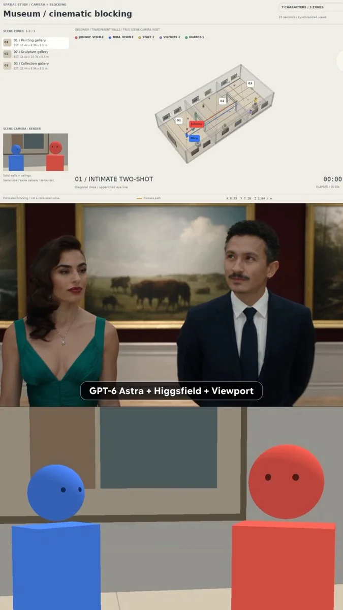 Previsualización cinematográfica 3D de un museo