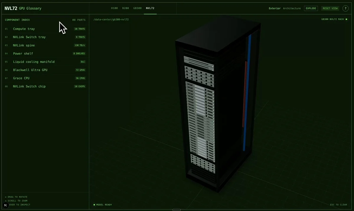 Visualización de rack de servidores con IA en explosión