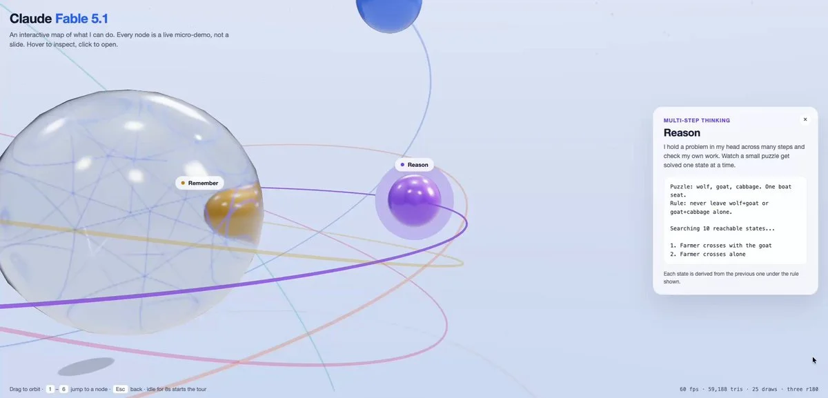 Demo de capacidad del cerebro de vidrio