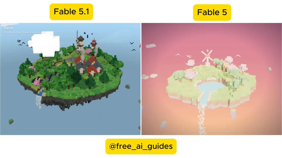 Aerie, una isla de vóxeles viviente