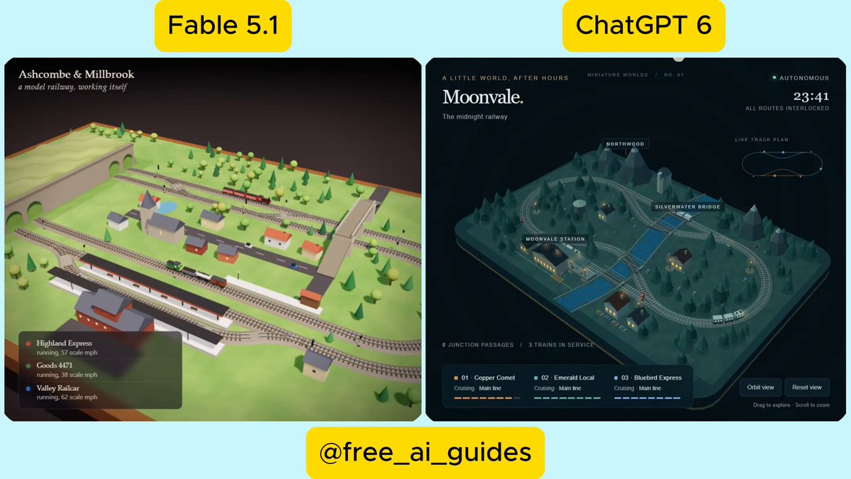 Autonomous Model Railway With Collision Avoidance