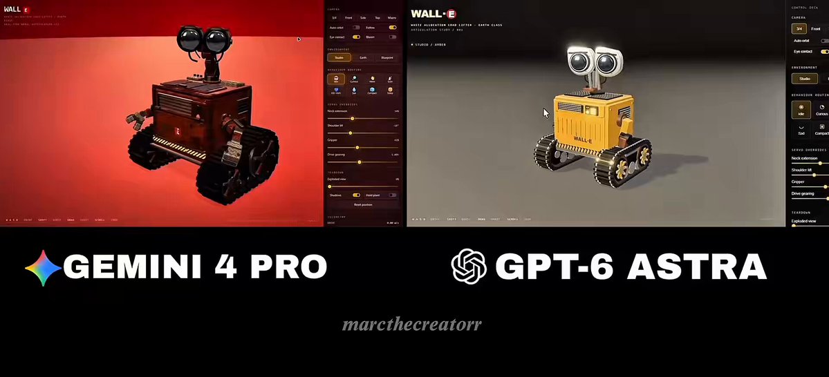 Create a 3D model of WALL-E in Three.js — GPT-6 Astra 3D Prompt | Hyper3D