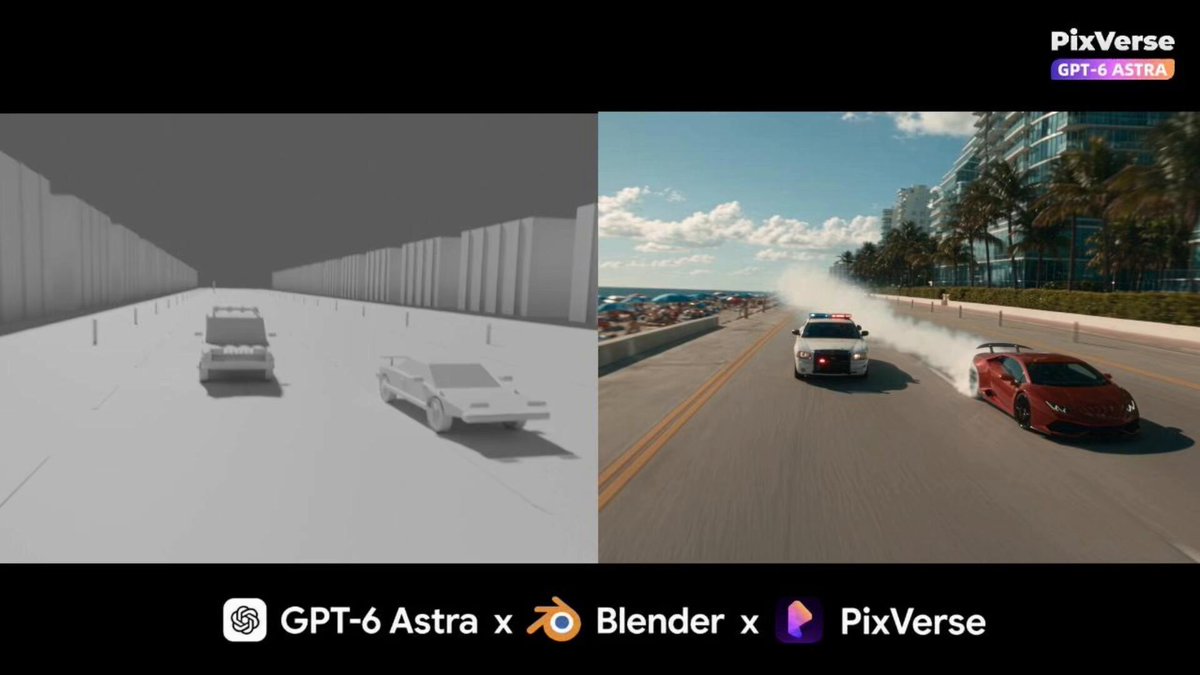 GTA-inspired cartoon car chase workflow