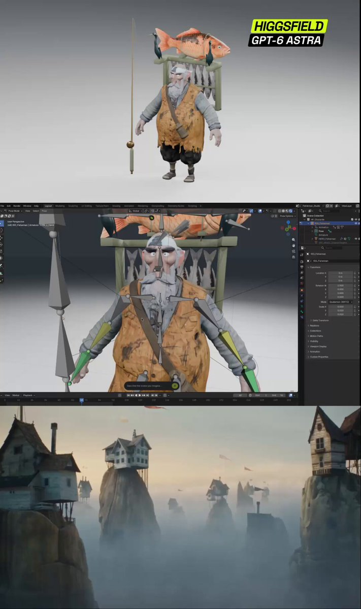 Del concepto de personaje al modelo 3D con rig y al dibujo animado