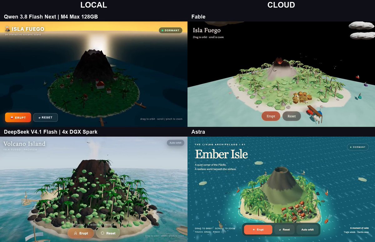Interactive volcanic island with fleeing boats