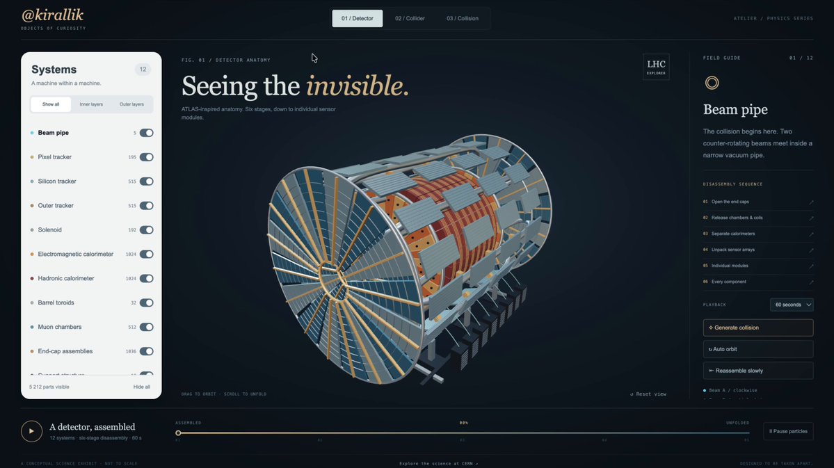 Interactive 3D particle collider