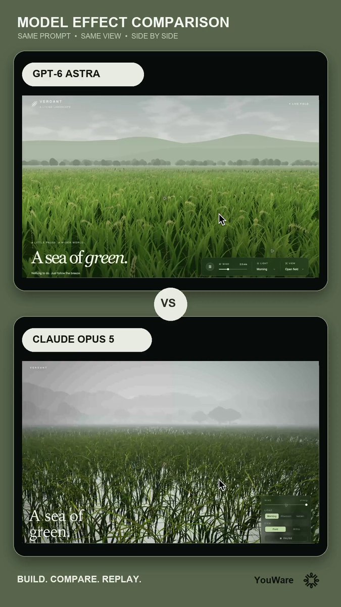 Immersive 3D rice-field website